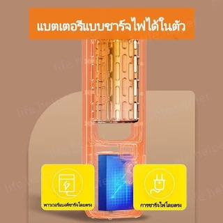 ✅เครื่องพ่นน้ำหอมอัตโนมัติในห้อง ฟอกอากาศ เครื่องฟอกอากาศอโรมา 5 โหมดสเปรย์น้ำหอม สเปรย์ระดับนาโน กระจายกลิ่นหอมยาวนาน💎