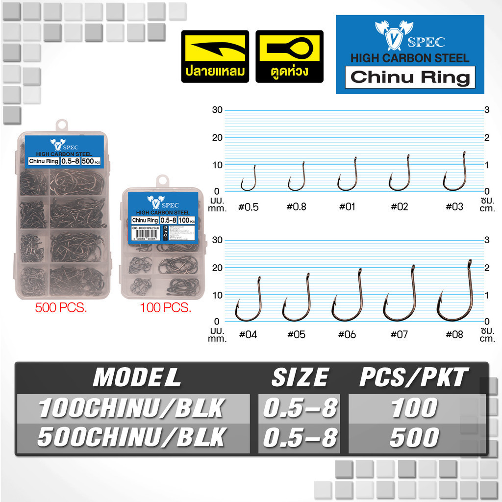 ตัวเบ็ดชินุ CHINU แบบกล่องบรรจุ 100ตัว และบรรจุ500ตัว ตัวเบ็ดคม ก้านเบ็ดแข็ง ไม่ขึ้นสนิมง่าย