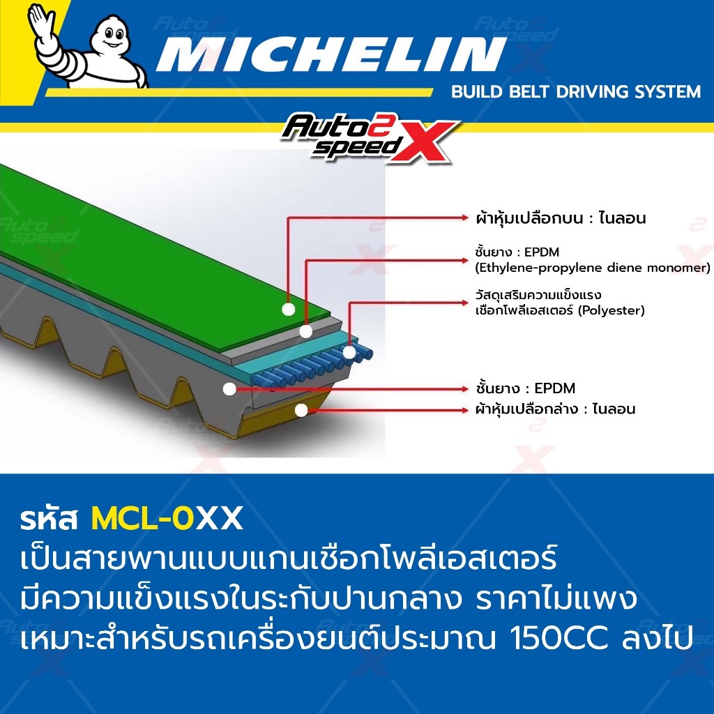 สายพาน MICHELIN YAMAHA FILANO (ปี 12-13) / FIORE (ปี 11-12) รหัส MCL-013 ตรงรุ่น ของแท้ - รูปที่ 2