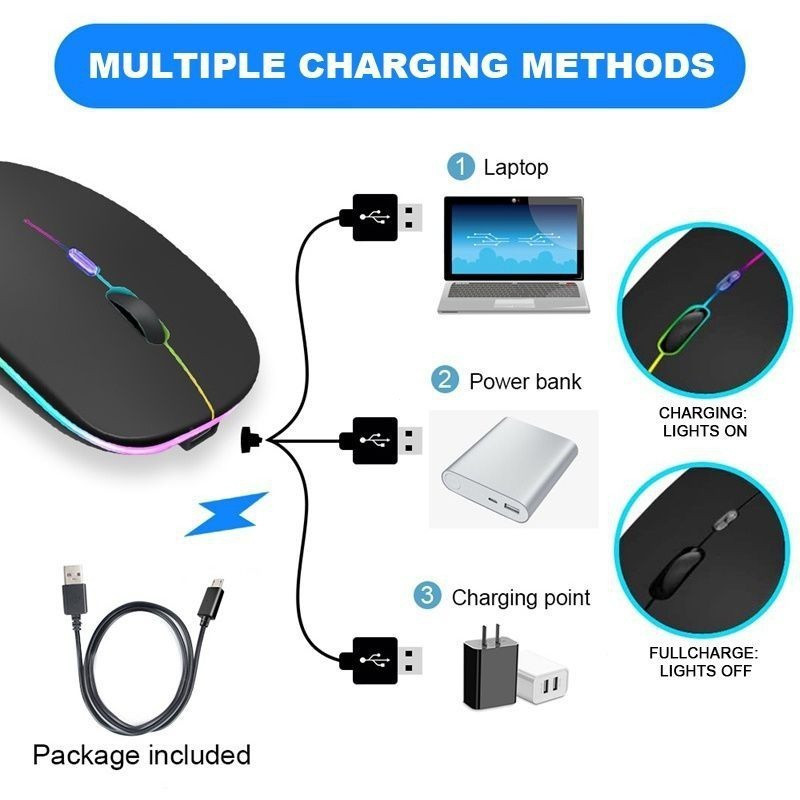 พร้อมสต็อก บลูทูธ + 2.4G + RGB Light ไร้สายชาร์จเมาส์เมาส์ Ultra-Thin Silent Mouse Mute สําหรับแล็ปท็อป PC คอมพิวเตอร์สํานักงาน P2