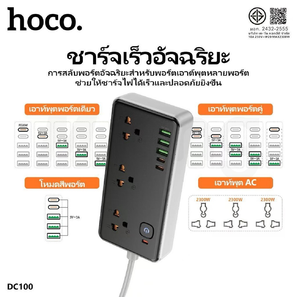 ปลั๊กพ่วง ปลั๊กไฟ HOCO DC100 มีช่องเสียบ 2Type-C 3USB รูปที่ 4