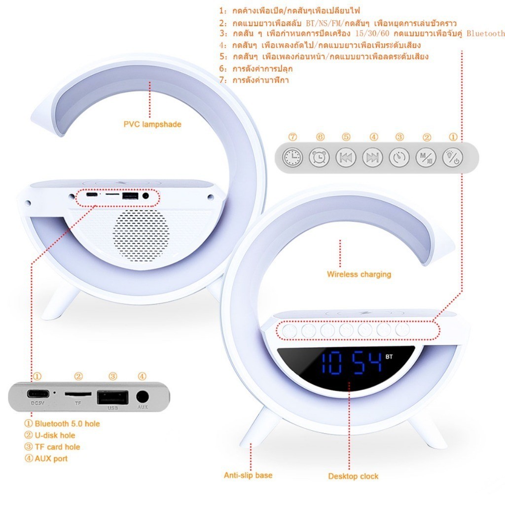รูปภาพ 9