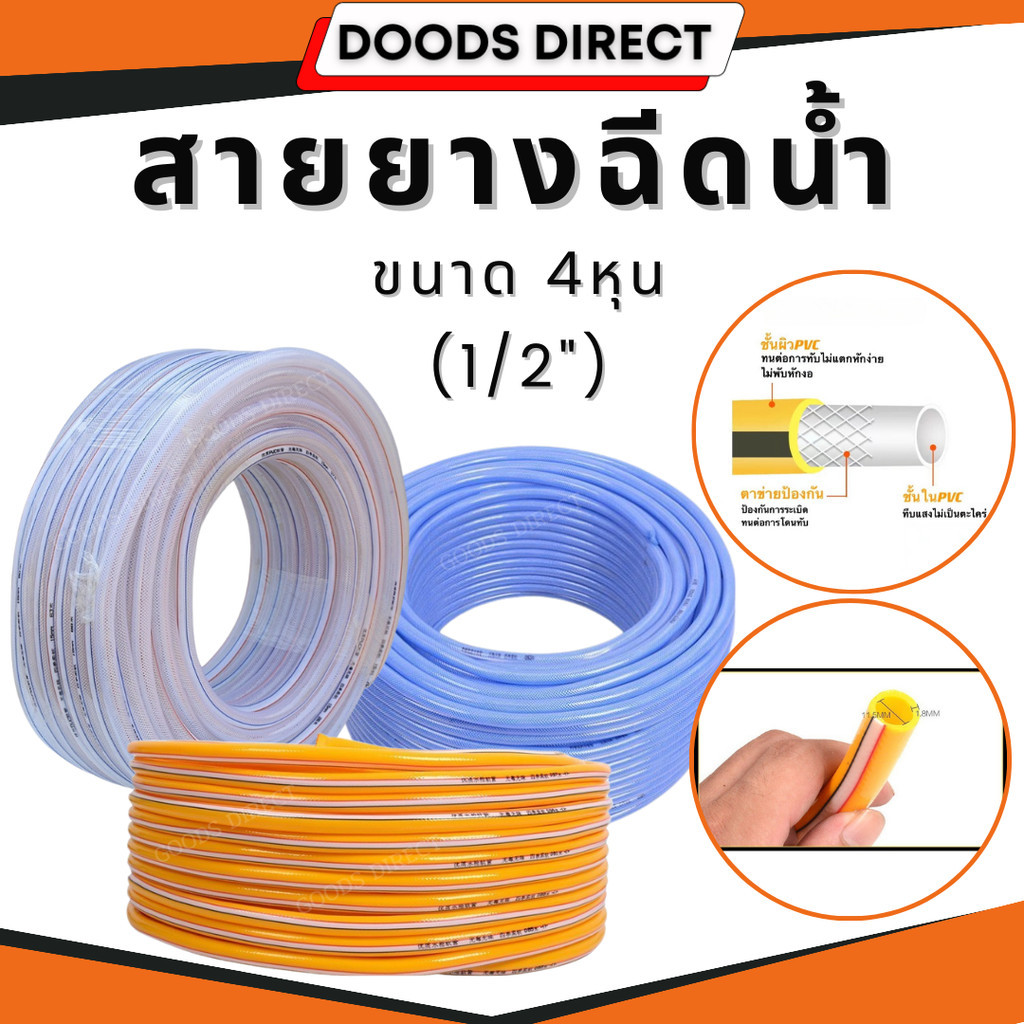 สายยางฉีดน้ำ สายยางรดน้ำต้นไม้  ล้างรถ  แรงดันสูงสายยางล้างรถ สาย PVC ราคาต่อเมตร