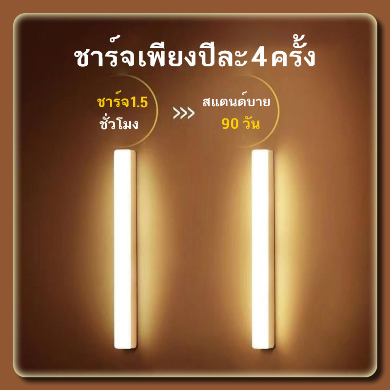 YTL ไฟเซ็นเซอร์ (ไฟ LED สองแถว) โคมไฟ LED ไร้สาย เซนเซอร์ตรวจจับเคลื่อนไหวมนุษย์ มีแม่เหล็ก ติดตั้งง่าย
