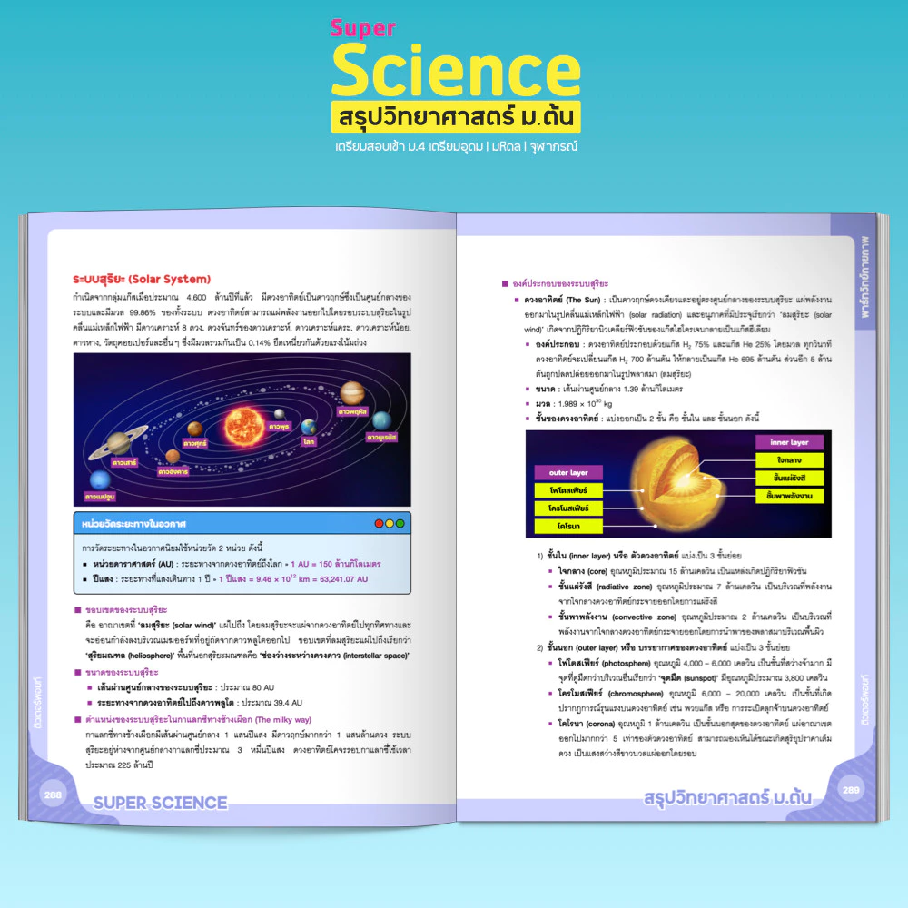 หนังสือ Super SCIENCE สรุปวิทยาศาสตร์ ม.ต้น (ติวเตอร์พอยท์) [รหัส A-003] thumbnail 9