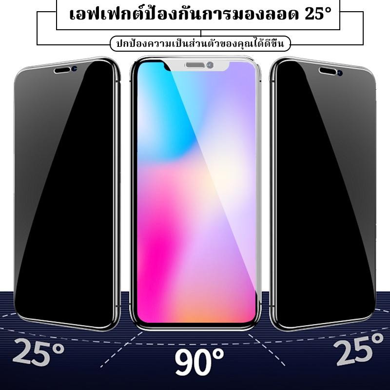 1แถม1 ฟิล์มป้องกันหน้าจอ Phone คุณภาพพรีเมี่ยม กันรอย+รับแรงกระแทก iPhone16/15/14/13/12Pro Max mini รับประกันความใส 100% - รูปที่ 5