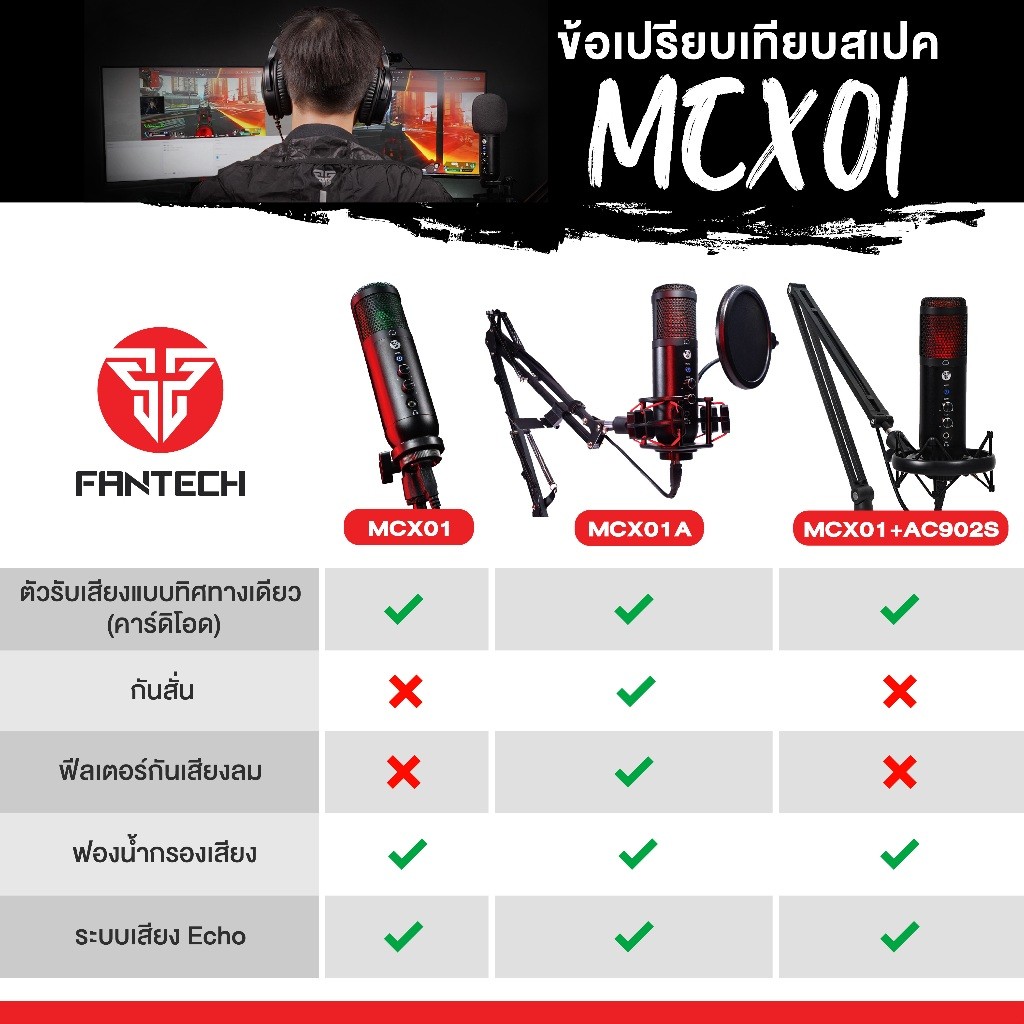 ไมค์ตั้งโต๊ะ FANTECH MCX01 ไมค์คอมพิวเตอร์ ไมโครโฟนตั้งโต๊ะ ไมค์ร้องเพลง ไมค์อัดเสียง ไมค์ไลฟ์สด