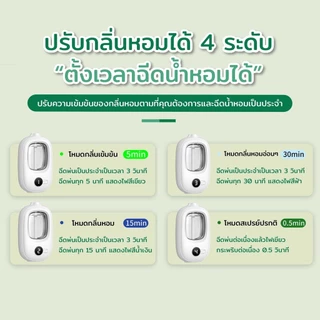 เครื่องฟอกอากาศอโรมา สเปรย์น้ําหอมปรับอากาศอัตโนมัติ สําหรับบ้าน ห้องนั่งเล่น น้ํามันหอมระเหย เครื่องฟอกอากาศอโรมา