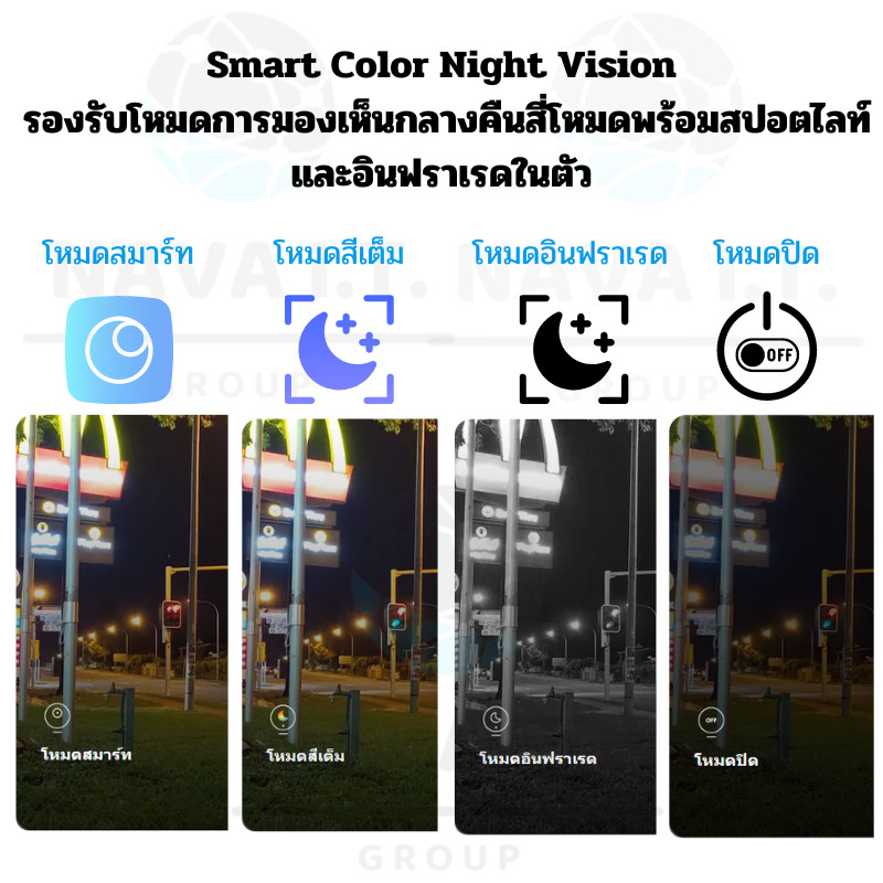 🛵มีส่งด่วน💨 IMOU CRUISER 4G 1080P  กล้องวงจรปิดใส่ซิม + เมมโมรี่การ์ด ประกัน 2 ปี