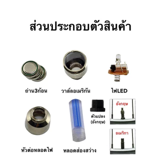 (1แพ็ค2ชิ้น) หลอดไฟจักรยาน หลอดไฟนีออน ไฟติดล้อจักรยาน หลอดไฟLED #DG25