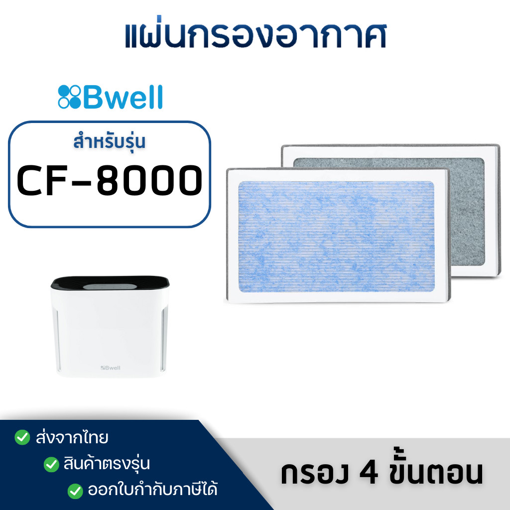 แผ่นกรองเครื่องฟอกอากาศ Bwell รุ่น CF-8000 ไส้กรอง ฟิลเตอร์กรองอากาศบีเวล