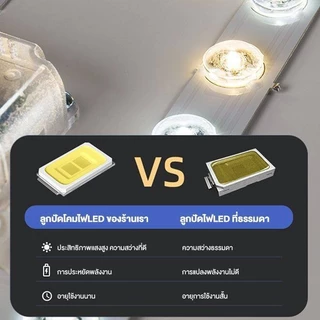 โคมไฟเพดาน โคมไฟเพดานหรู LED 240W สไตล์โมเดิร์นมินิมอล 3สีแสงดับเบาห้องนั่งเล่น หลอดไฟดับบรรยากาศสว่างใสในห้อง