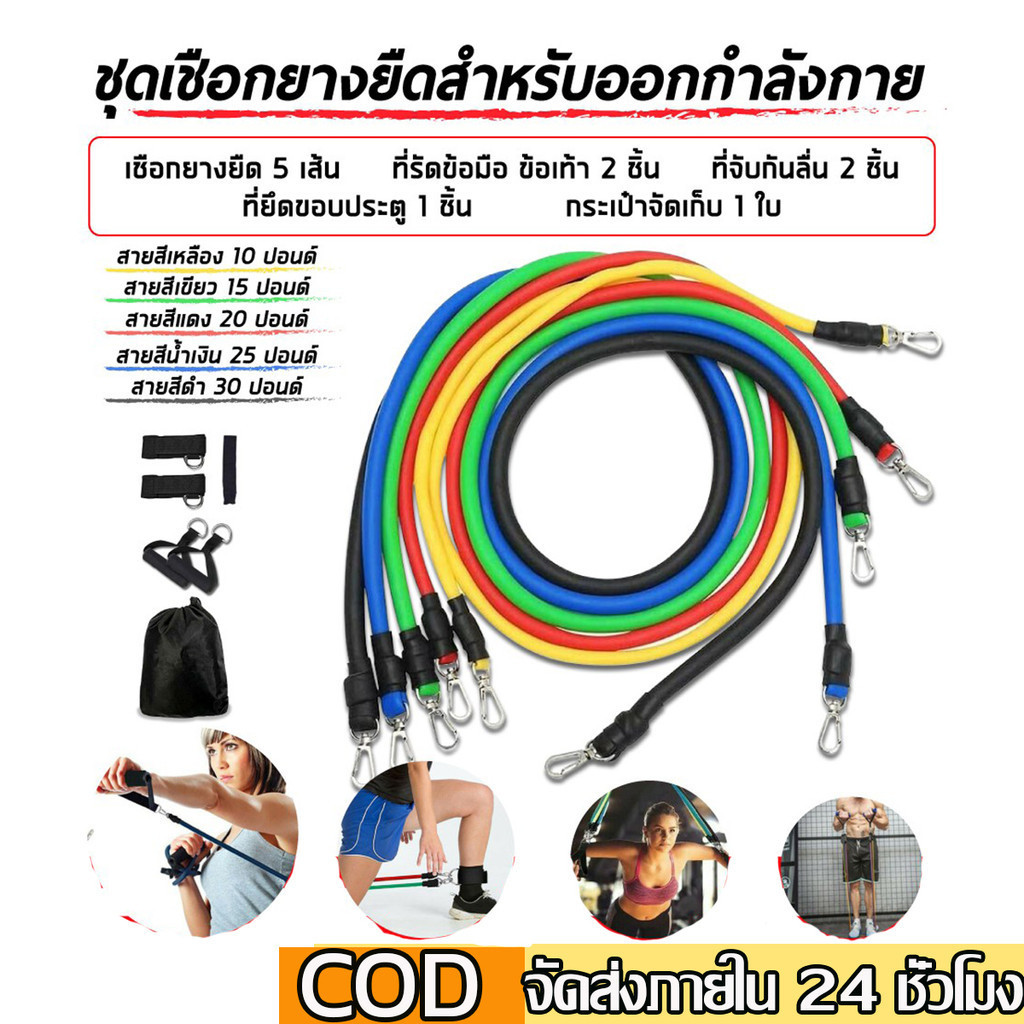 ยางออกกำลังกาย resistance band set ยางยืดออกกำลัง ยางยืดออกกำลังกาย ยางยืด fitnow ออกกำลังกาย ยางยืด