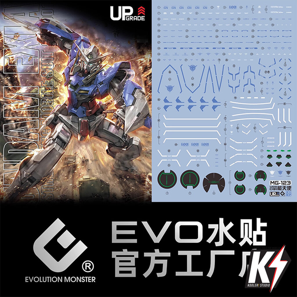 Waterdecal EVO UP Grade MG Exia #ดีคอลน้ำสำหรับติดกันพลา กันดั้ม Gundam พลาสติกโมเดลต่างๆ