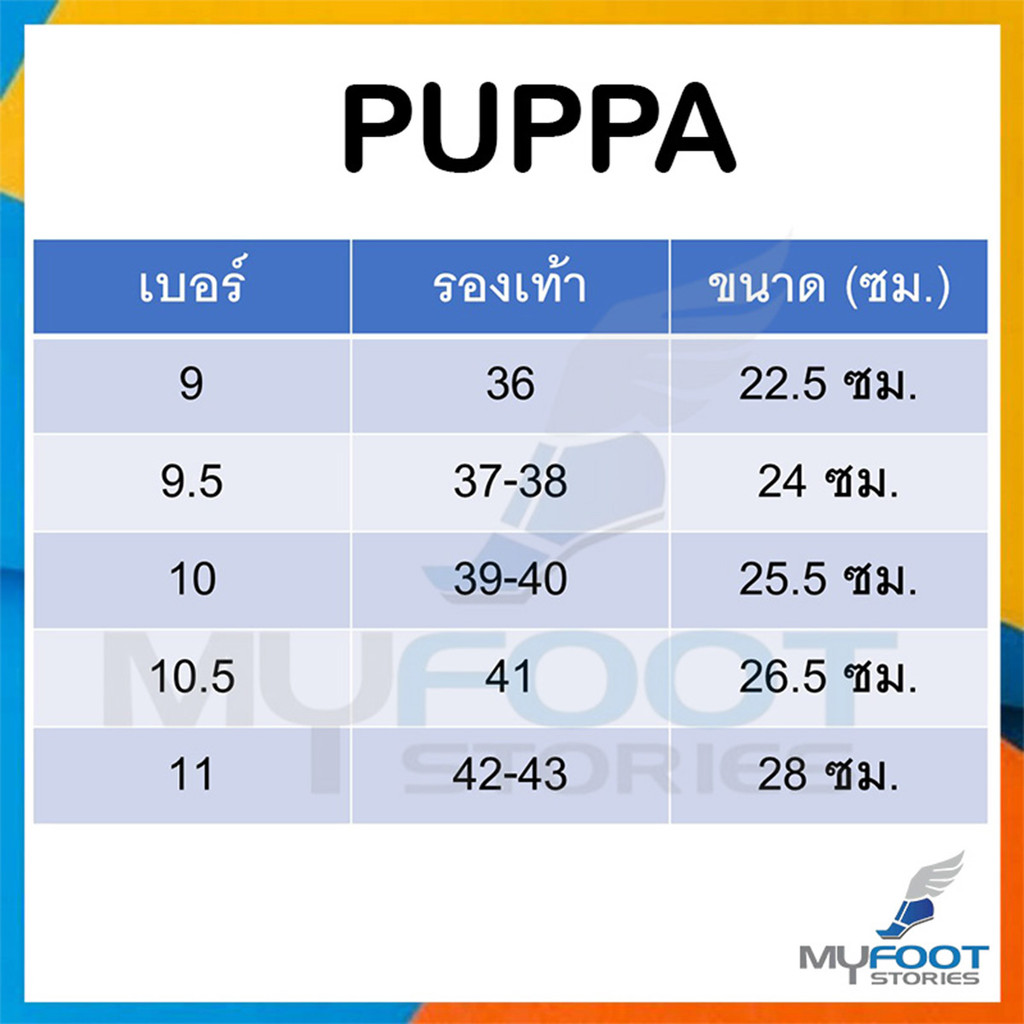 สินค้าตัวใหม่!! PUPPA รองเท้าแตะฟองน้ำ แบบ 2 สี รองเท้าแตะทนทาน ใส่สบาย