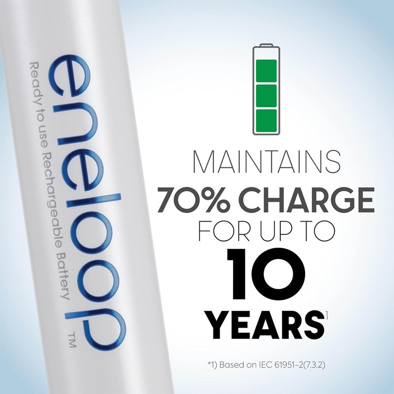 ถ่านชาร์จPanasonic Eneloopแบตเตอรี่ AA 1900mAh AAA 800 mAh 1.2V Rechargeable Battery (1 แพ็ค 4 ก้อน) ถ่านไฟฉาย ถ่านรีโมท
