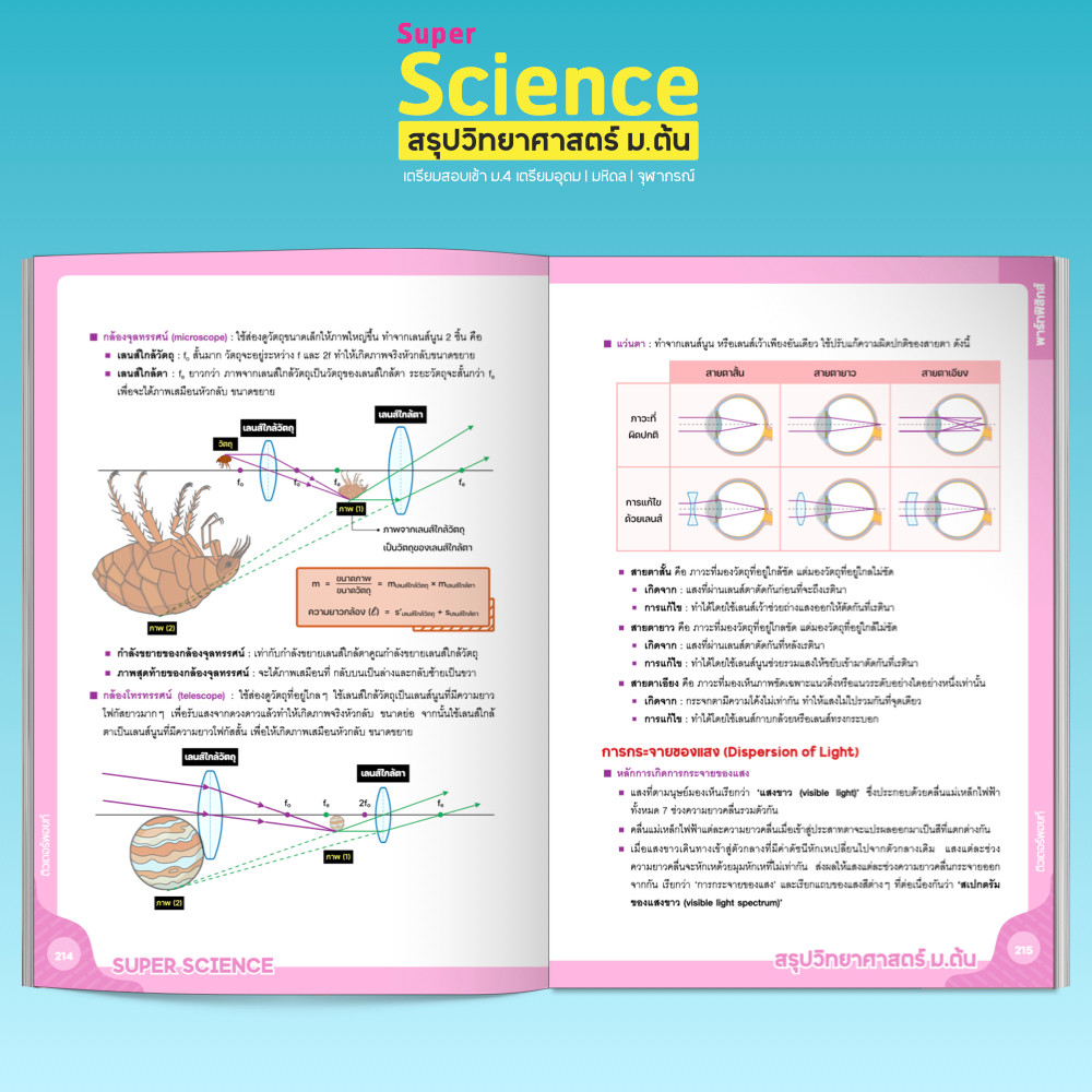 รูปภาพ 3