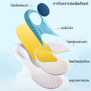 แผ่นรองฝ่าเท้าแบบแบนสำหรับเด็ก แผ่นรองฝ่าเท้าแบบนุ่มระบายอากาศได้ดีขนาด 21-35