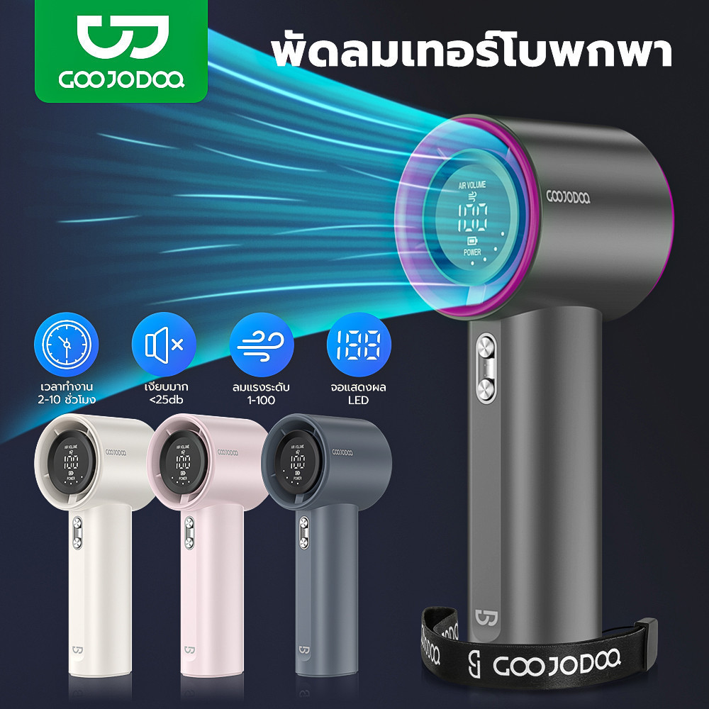 ซื้อ GOOJODOQ พัดลมพกพา พัดลมมือถือ ความเร็วสูง ทํางานเงียบ ปรับความเร็วได้  USB พัดลมมือถือ