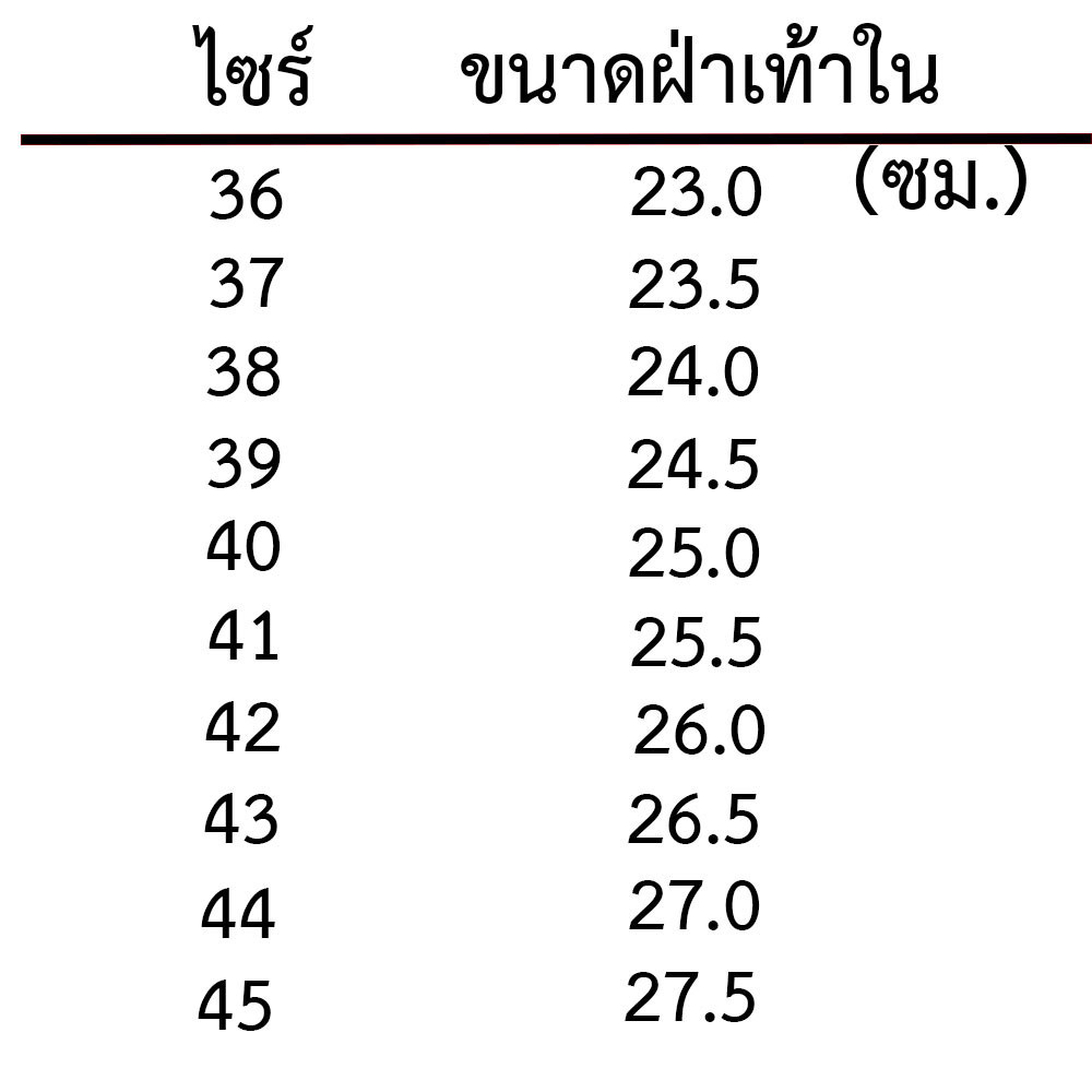 Size:36-46รองเท้าเซฟตี้ รองเท้าหัวเหล็ก รองเท้า โรงงาน SAFETY SHOES ไซร์ 35 - 45 คุณภาพดี