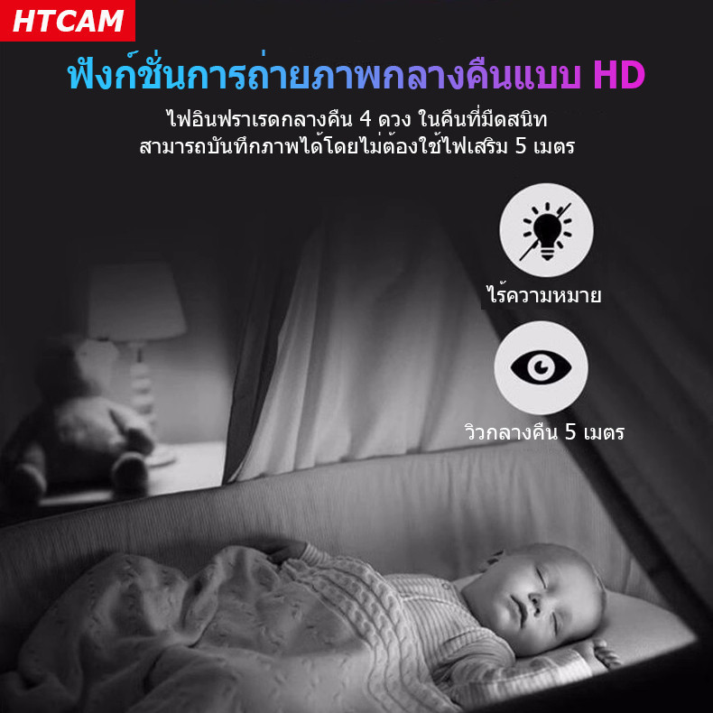 กล้องไร้สาย กล้อง กล้องจิ๋ว ติดหน้าอก ชัด 1080P Sport Action Camera Night Vision การบันทึกเสียง/วิดีโอ/การถ่ายภาพ