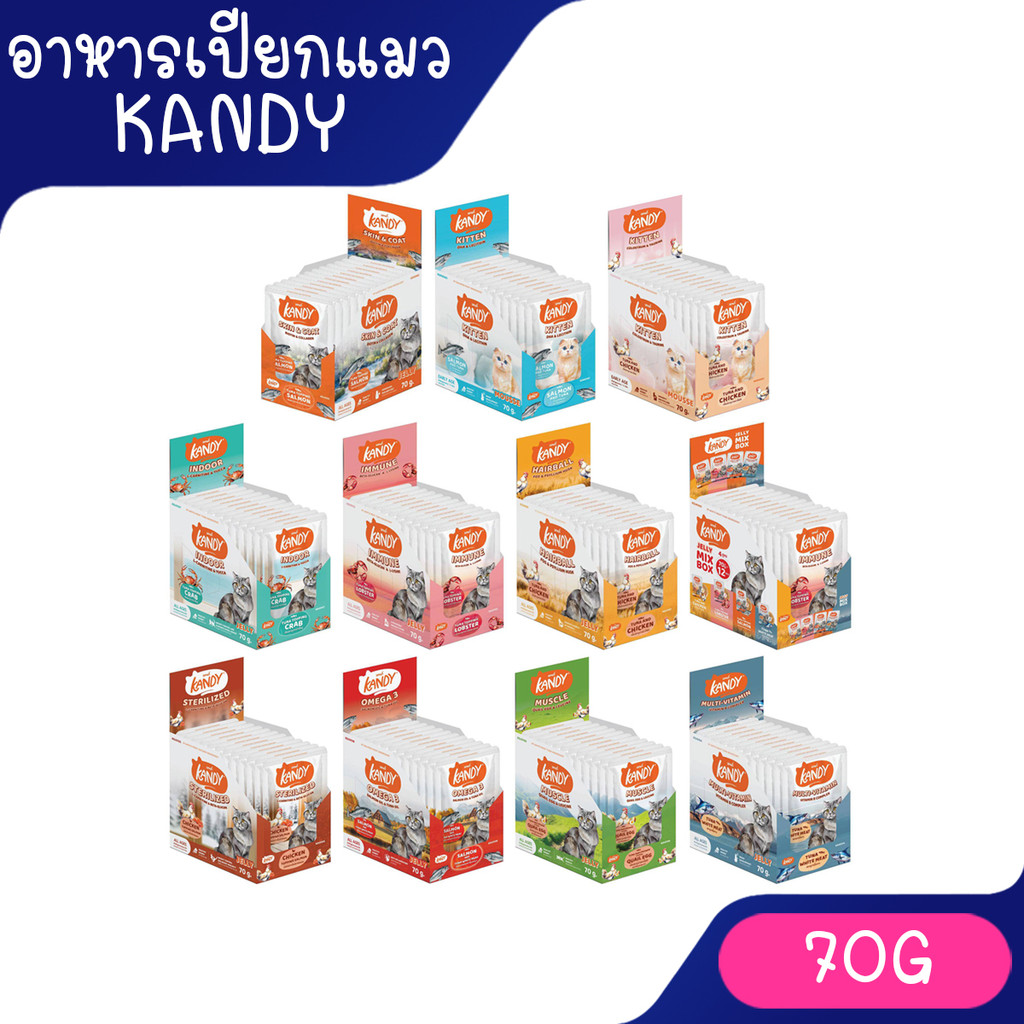 Kandy แคนดี้ อาหารเปียกแมว ไม่ใส่เกลือ ผลิตจากปลาเนื้อขาว ขนาด 70 กรัม