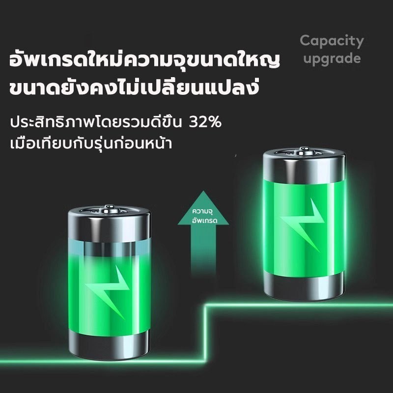 แบตเตอรี่ Xiaomi Redmi Pocophone X3/Poco X3 Pro/Note 7/Note7 Pro/Note 9/Redmi 10X รุ่นBN57 BN4A BN54