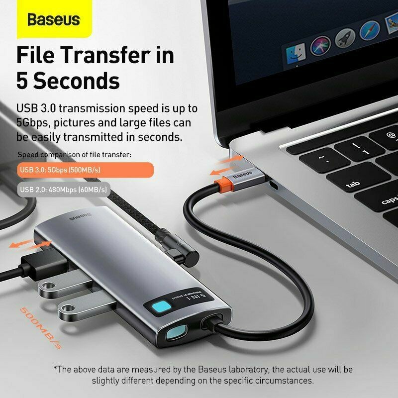 อุปกรณ์เชื่อมต่อ Adapter Baseus อะแดปเตอร์ 6in1 8in1 11in1 Type C HUB อุปกรณ์เสริมคอมพิวเตอร์