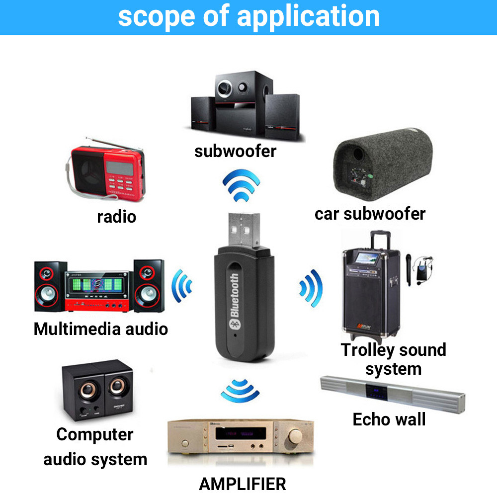 USB อะแดปเตอร์รับสัญญาณเสียง USB Bluetooth Music BT-163 แบบไร้สายสำหรับฟังเพลงผ่านบลูทูธ 3.5 มม.
