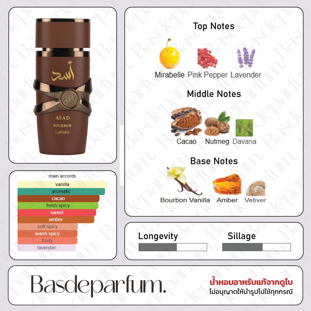 น้ำหอมอาหรับ Asad Bourbon Lattafa Perfumes