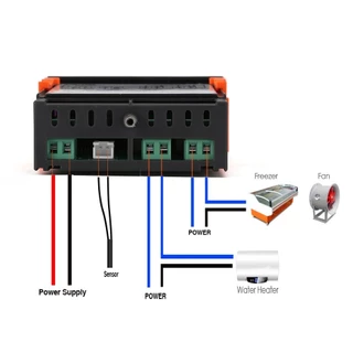【COD+พร้อมส่ง】STC-1000 AC 110-220V เครื่องควบคุมอุณหภูมิ เครื่องวัดอุณหภูมิ ตัวควบคุมอุณหภูมิ ต่ำ-สูง หน้าจอดิจิตอล