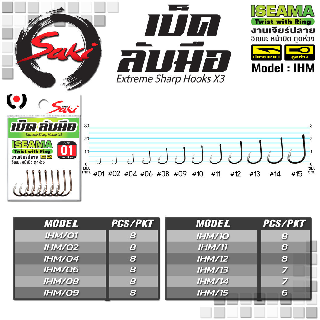 ตัวเบ็ดลับมือ ทางเดียว หน้าบิด ตูดห่วง ทรงอิเซมะ IHM เกสรคมมาก ก้านแข็งแรง มีร่องล็อคสาย ตกปลาใหญ่ได้
