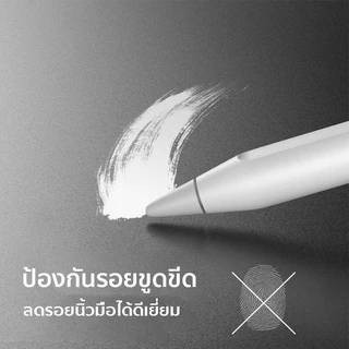 🔥Alice🔥ฟิล์มกระจกใสนิรภัย สำหรับ ไอแพด Gen 5/6/7/8 /9 Air1/2/3/4/5 Mini 1/2/3/4/5 iPad Pro 10.5/11(2018/2020)#D2 - รูปที่ 5