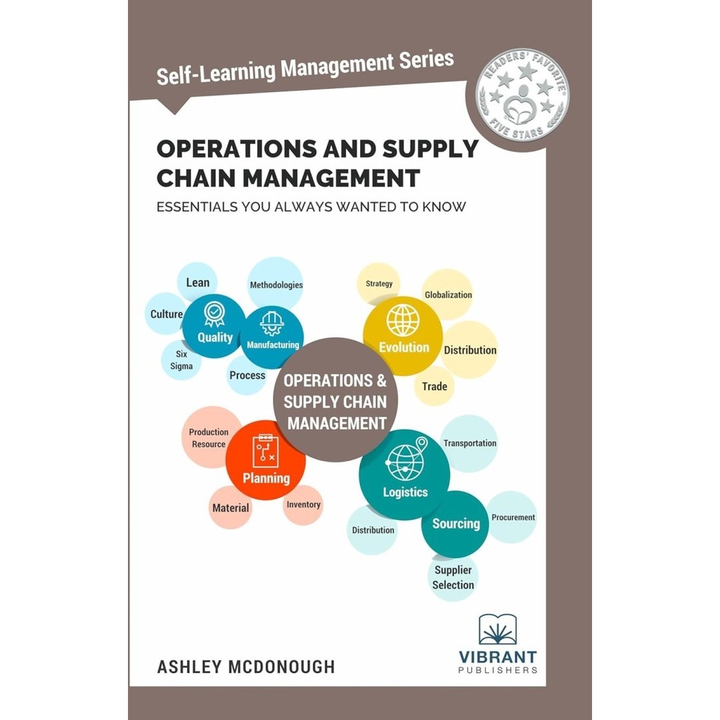 B Operations and Supply Chain Management Essentials คุณต้องการเสมอ