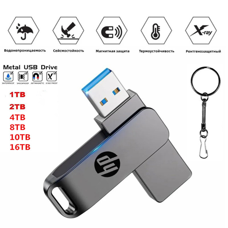 16tb USB3.0 ดิสก์แฟลชความเร็วสูง 1TB 2TB 4TB 8TB Pendrive โลหะสําหรับโทรศัพท์ PC