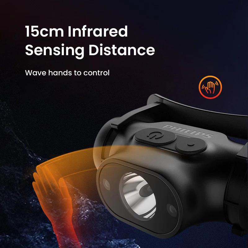 Philips SFL1851 ไฟหน้า ไฟหน้าตกปลาแคมป์ปิ้งกลางแจ้ง thumbnail 9