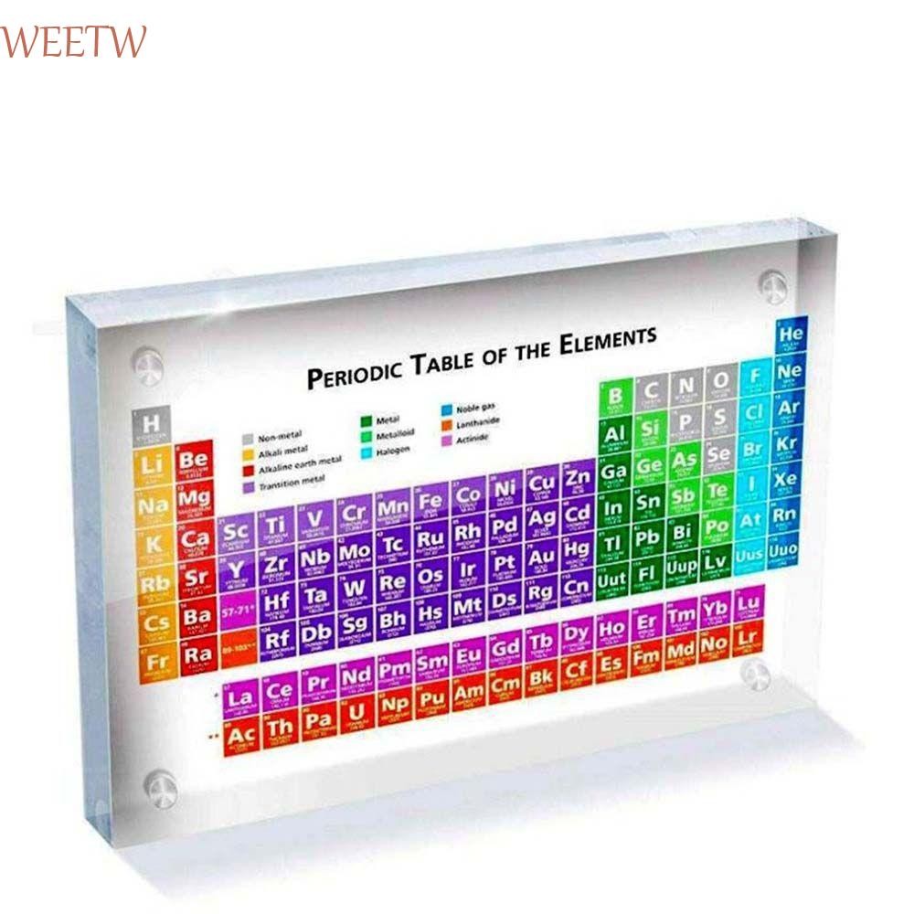 Weekw ตารางธาตุทนทานอะคริลิคโปร่งใสสีสันตารางธาตุ Letter Periodic Display Board