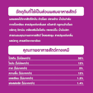 Whiskas อาหารเม็ดสำหรับแมว ขนาด 2.7 - 3kg
