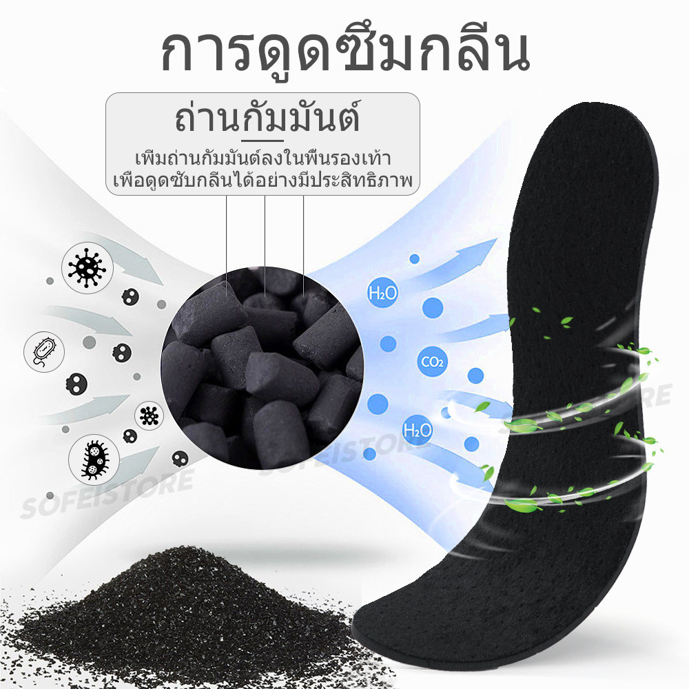 รูปภาพ 5