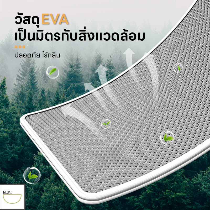 7iPet พร้อมส่ง แผ่นดักทรายแมว พรมดักทรายแมว พรม 2 ชั้น ช่วยดักทรายที่ติดตามเท้า มีทั้งหมด 4 ขนาด COD PU56