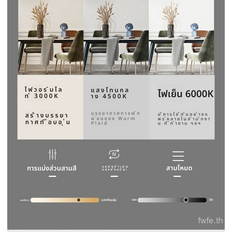 (สแตนเลส)โคมไฟแขวนสแตนเลส โคมไฟแขวนห้องอาหารแบบเรียบง่าย โคมไฟห้องอาหาร 2025 สไตล์มินิมอล โมเดิร์น ห้องอาหาร บุคลิกภาพ เรขาคณิต ราคา ถูกที่สุด ดีลบีเคเค แกลเลอรีภาพที่ 7