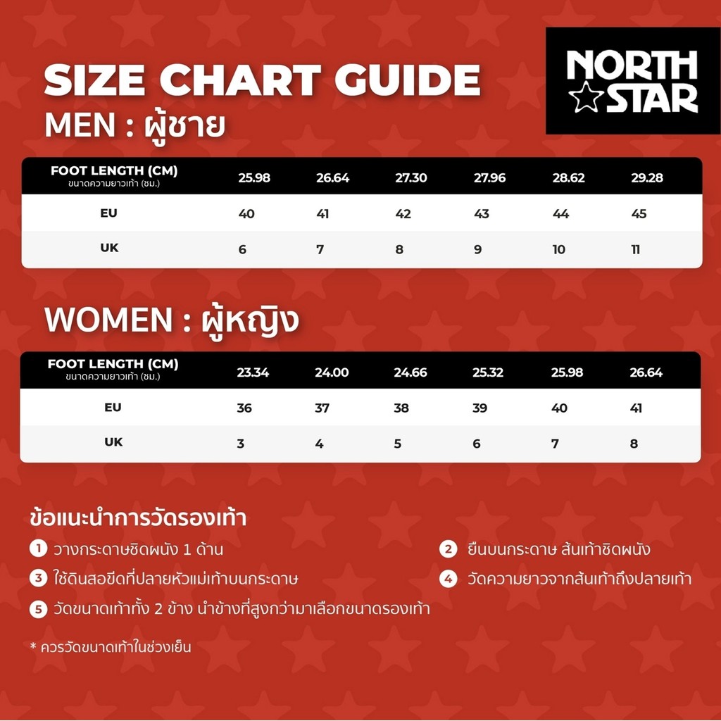 Bata บาจา by North Star รองเท้าผ้าใบสนีคเกอร์แฟชั่น แบบผูกเชือก ดีไซน์เท่ห์ สำหรับผู้หญิง สีฟ้า  5209116 สีขาว 5201116