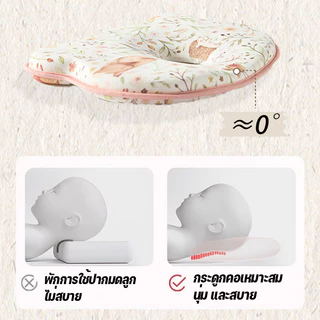 หมอนเด็ก หมอนรูปเมฆ 4D หัวทุยหัวสวย ทารกป้องกันหัวแบน สําหรับเด็กทารกแรกเกิด