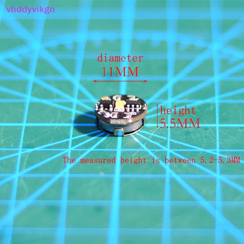 รูปภาพ 5