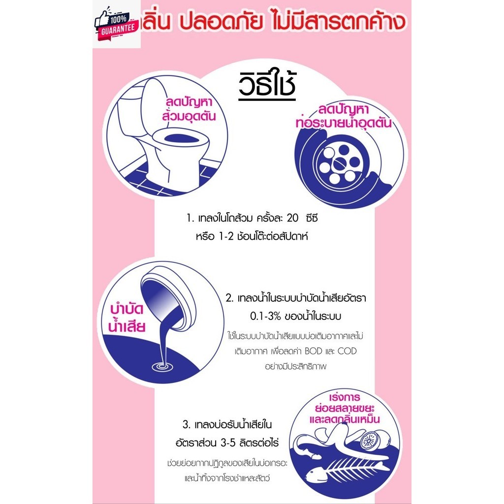 ไโอแซน จุลินทรีย์ำัดน้ำเสีย ย่อยสิ่งปฏิกูล ดักลิ่นส้วมเหม็น ่อดักไขมัน ่อเกรอะ ถังแซท ส้วมซึม TPI Bi