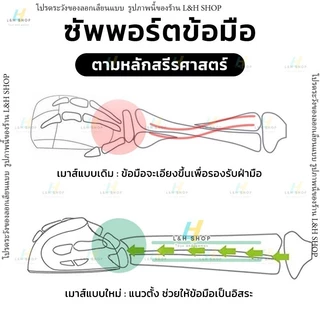 เมาส์ไร้สาย ไม่มีเสียงคลิก 2.4G Bluetooth 1600dpi รูปทรงแนวตั้ง เดสก์ท็อป แล็ปท็อป เมาส์ Destop laptop wireless mouse