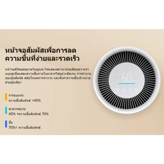 Xiaomi Smart Dehumidifier 22L เครื่องลดความชื้นอัจฉริยะ ถังน้ำ 4.5L โหมดกำจัดความชื้น 3 รูปแบบ