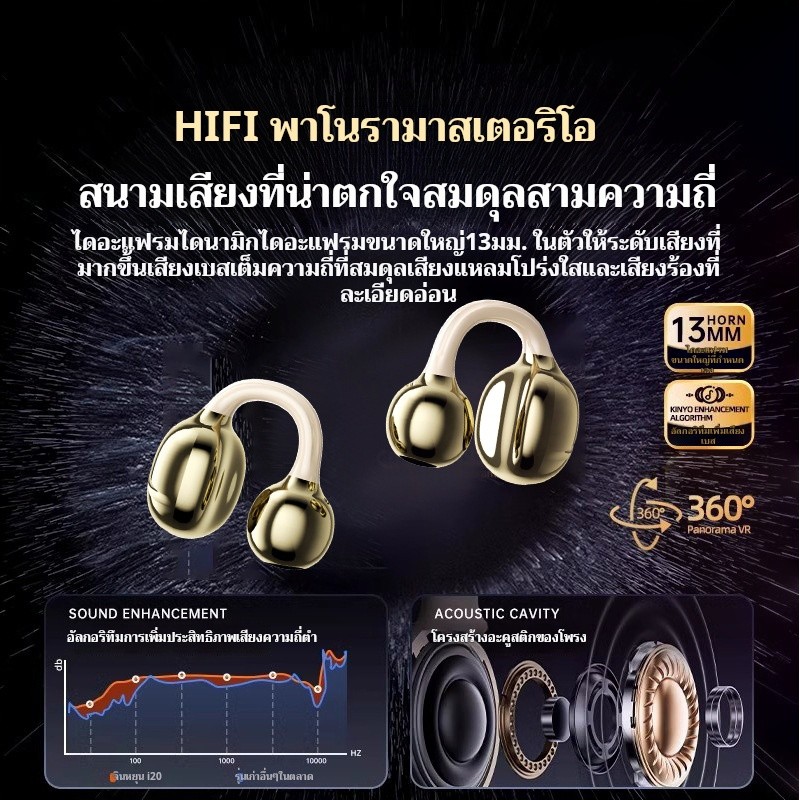 ✨หูฟังบลูทูธ D15 คลิปหู แสดงระดับแบตเตอรี่ HIFI ตัดเสียงรบกวน ชาร์จ TYPE-C ยาวนาน