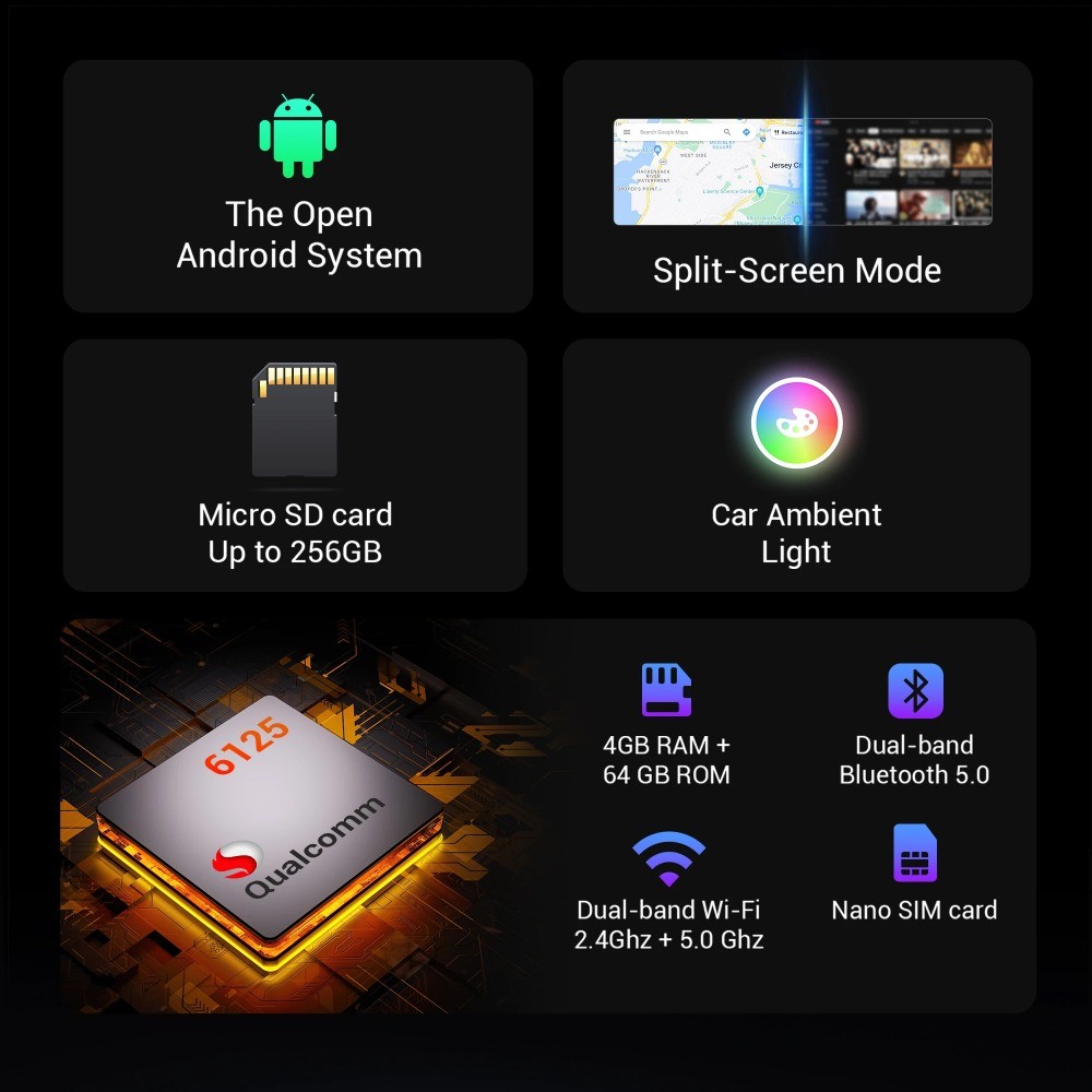 OTTOCAST OttoAiBox i3 ไร้สาย CarPlay Android Auto Snapdragon 6125 Android 13 AI กล่องสําหรับ BMW & Ohter รถไร้สาย - รูปที่ 2