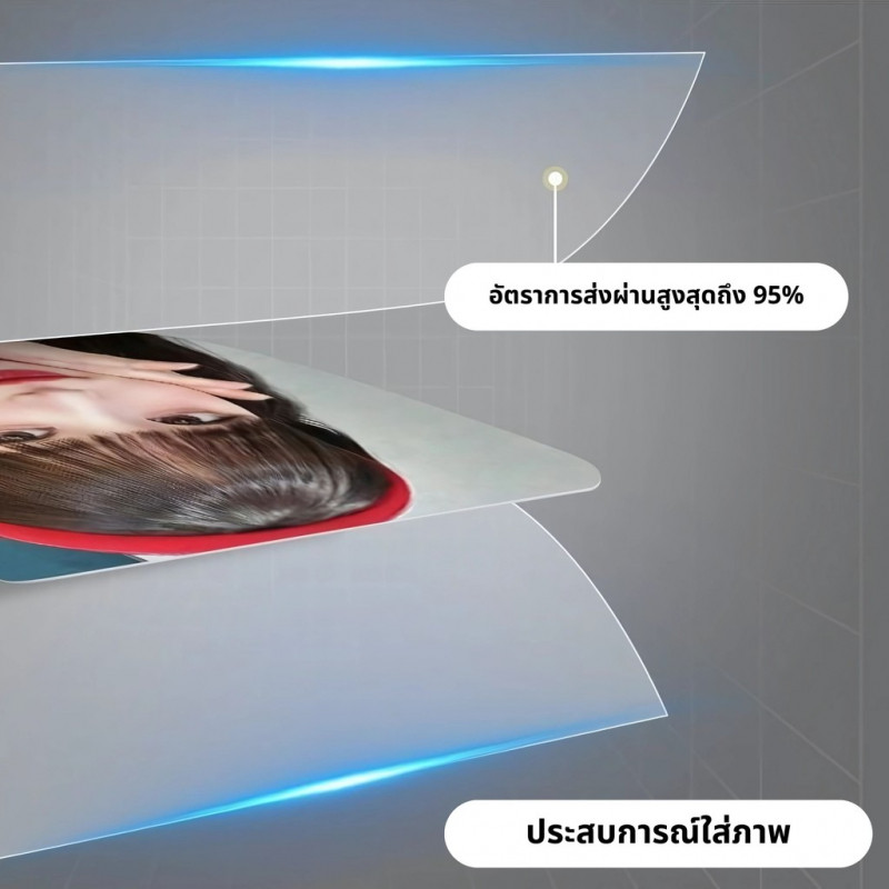 ชุดฟิล์มการ์ดข้าวโพดคั่ว 50 ชิ้น, กระเป๋าพลาสติกใส, ฟิล์มป้องกันการ์ดขนาดเล็ก การ์ดไอดอลเกาหลี กระเป๋าใส - รูปที่ 4